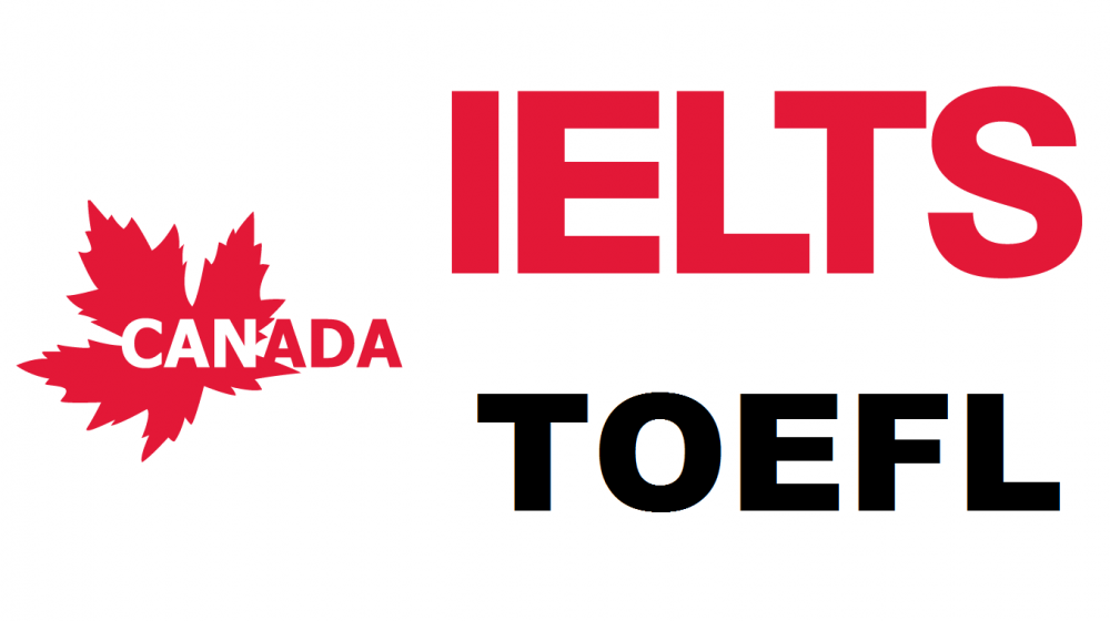 راهنمای آیلتس برای اکسپرس اینتری کانادا: چگونه نمره زبان، سرنوشت اقامت دائم شما را رقم می زند؟ راهنمای آیلتس برای اکسپرس اینتری کانادا: چگونه نمره زبان، سرنوشت اقامت دائم شما را رقم می زند؟